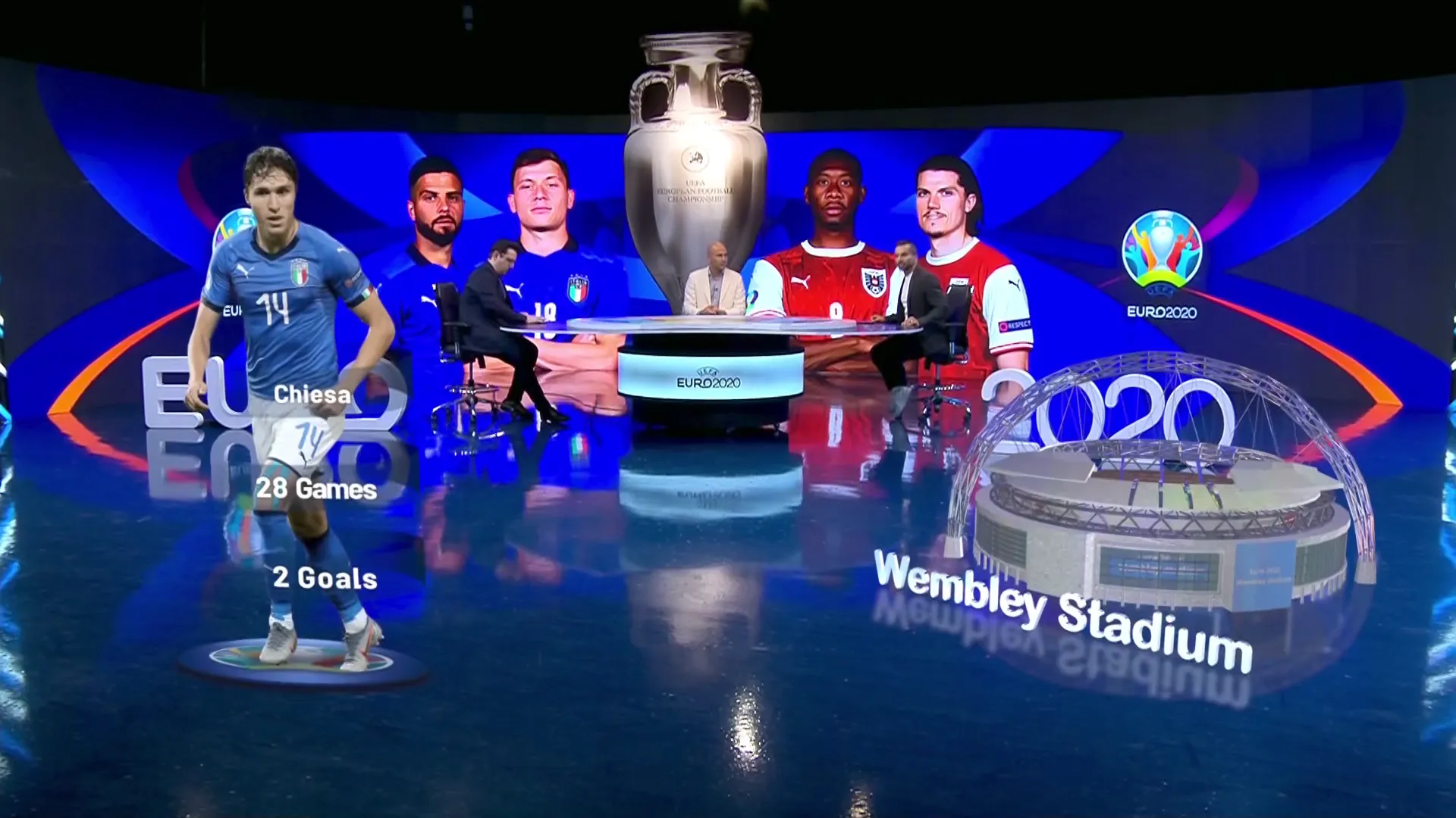 برنامه یورو 2020 - تهران